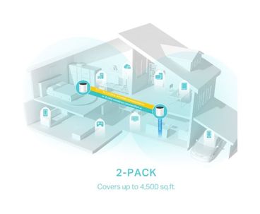 TP-LINK HOME WIFI-6 MESH AX3000 (x2) X55