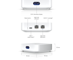 40029_ubiquiti_router_unifi_express_gateway_+_access_point_wifi-6__3_-list
